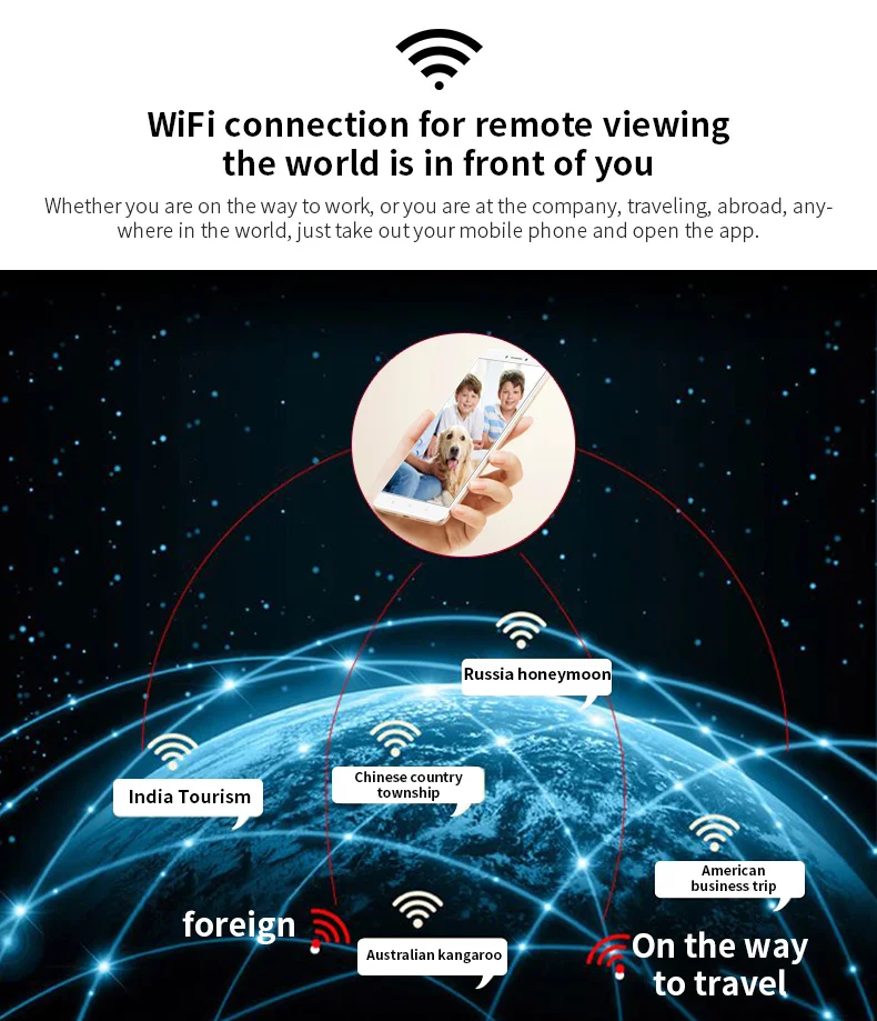 W18 Power Smart Battery Camera Wireless Home Security CCTV IP Wifi Camera 1080P