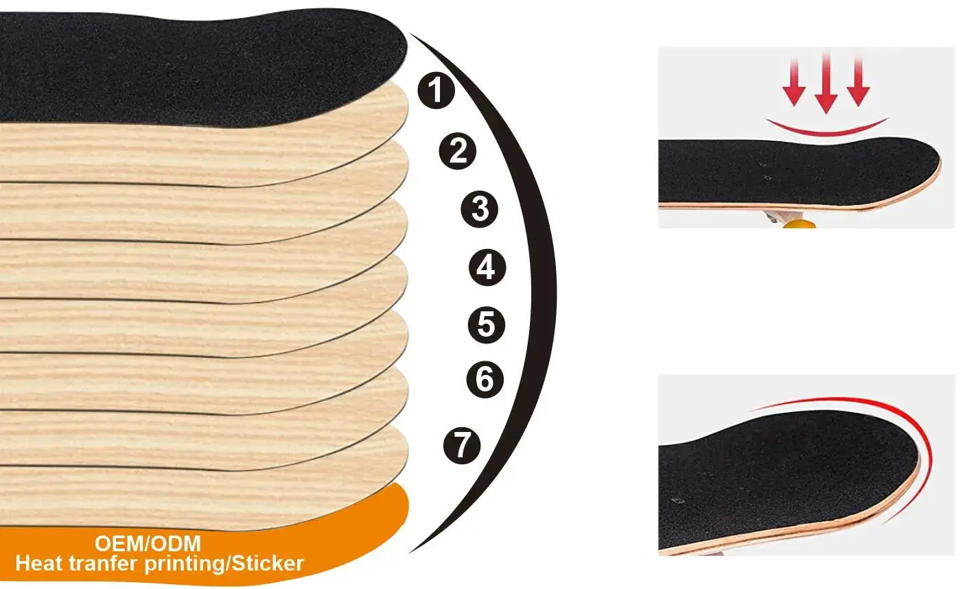 Hb711d97706ba4970aee61f52182ee181r