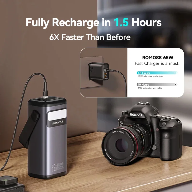 External Battery  ROMOSS PMT40 Powerful  40000mAh 65W Dual Way Fast Charging  Power Bank for Laptop Power Supply