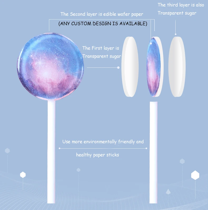 photo lollipop candy