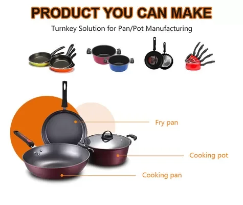 Kitchenware Utensils Making Machine Aluminum Cooking Pots Plates Spoons Making Machines
