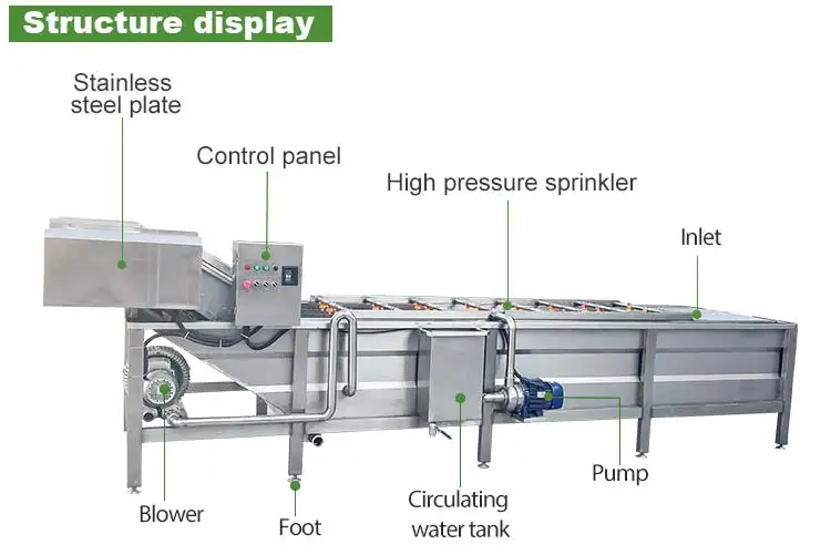 bubble_cleaning_machine03