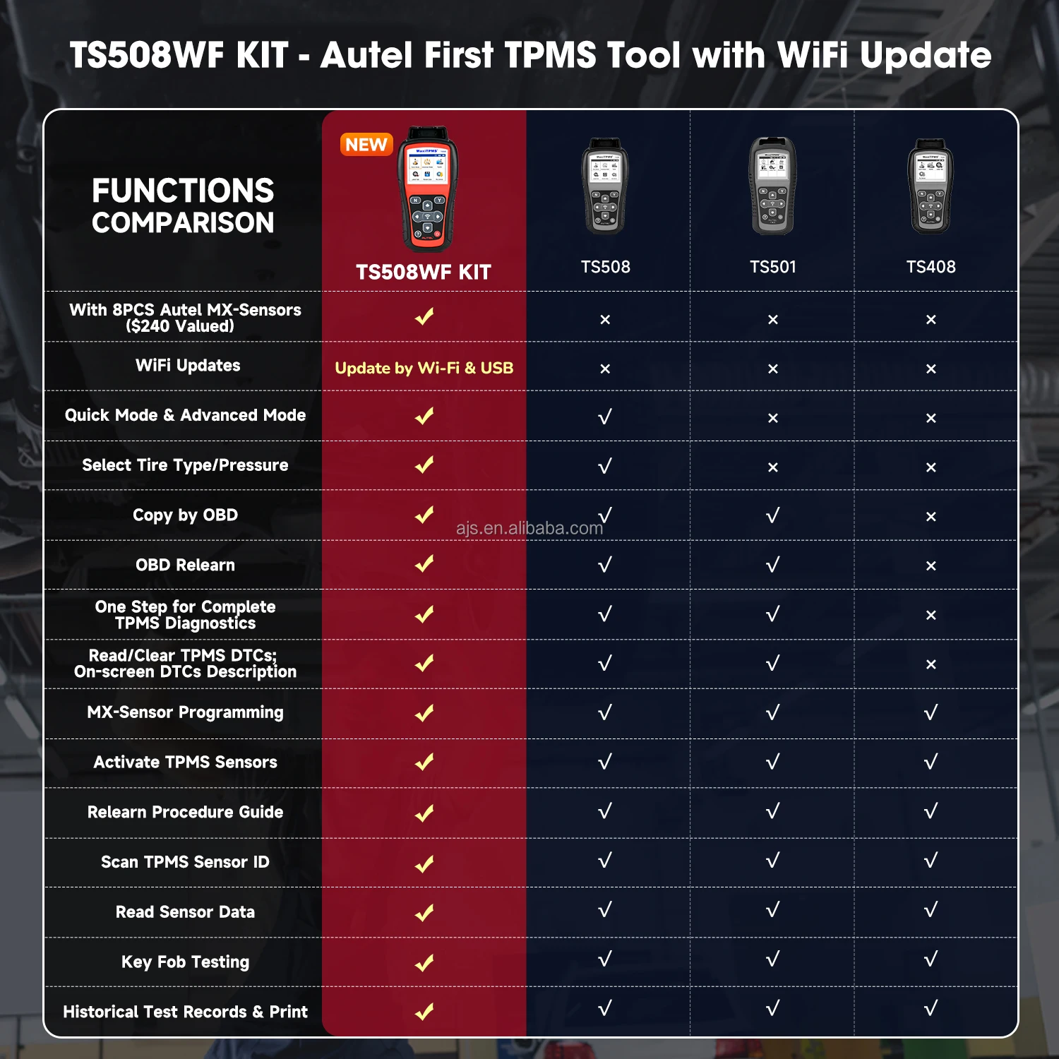 Autel TS508WF Tire Pressure Monitor System Relearn Reset Tool + 8 TPMS  Sensors