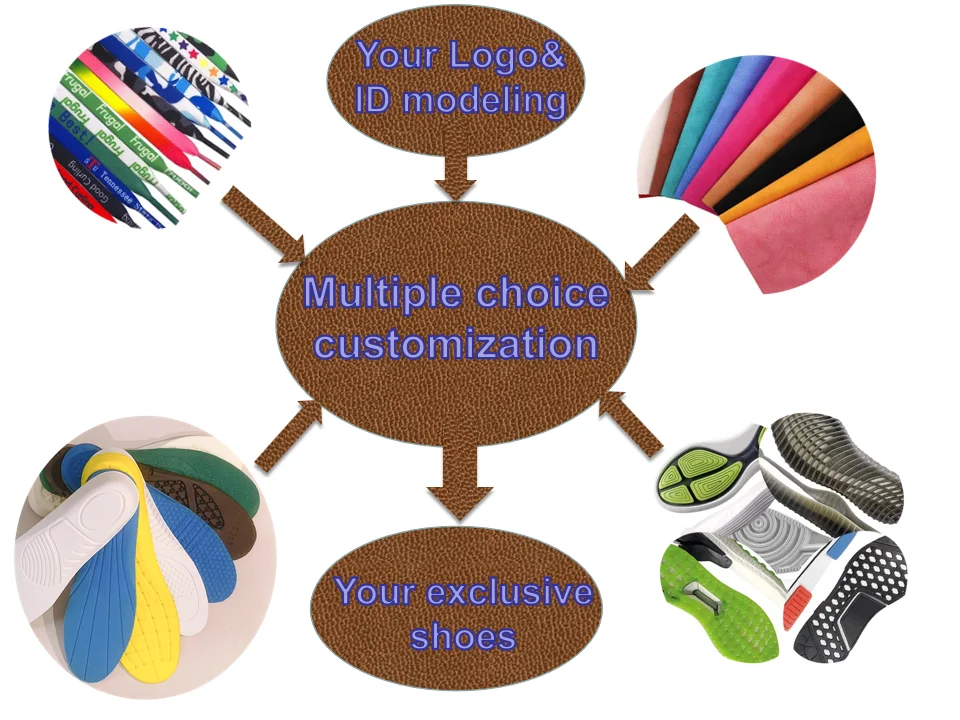 A Assorted Designs Available Clog Accessories Shoe Decoration New Top