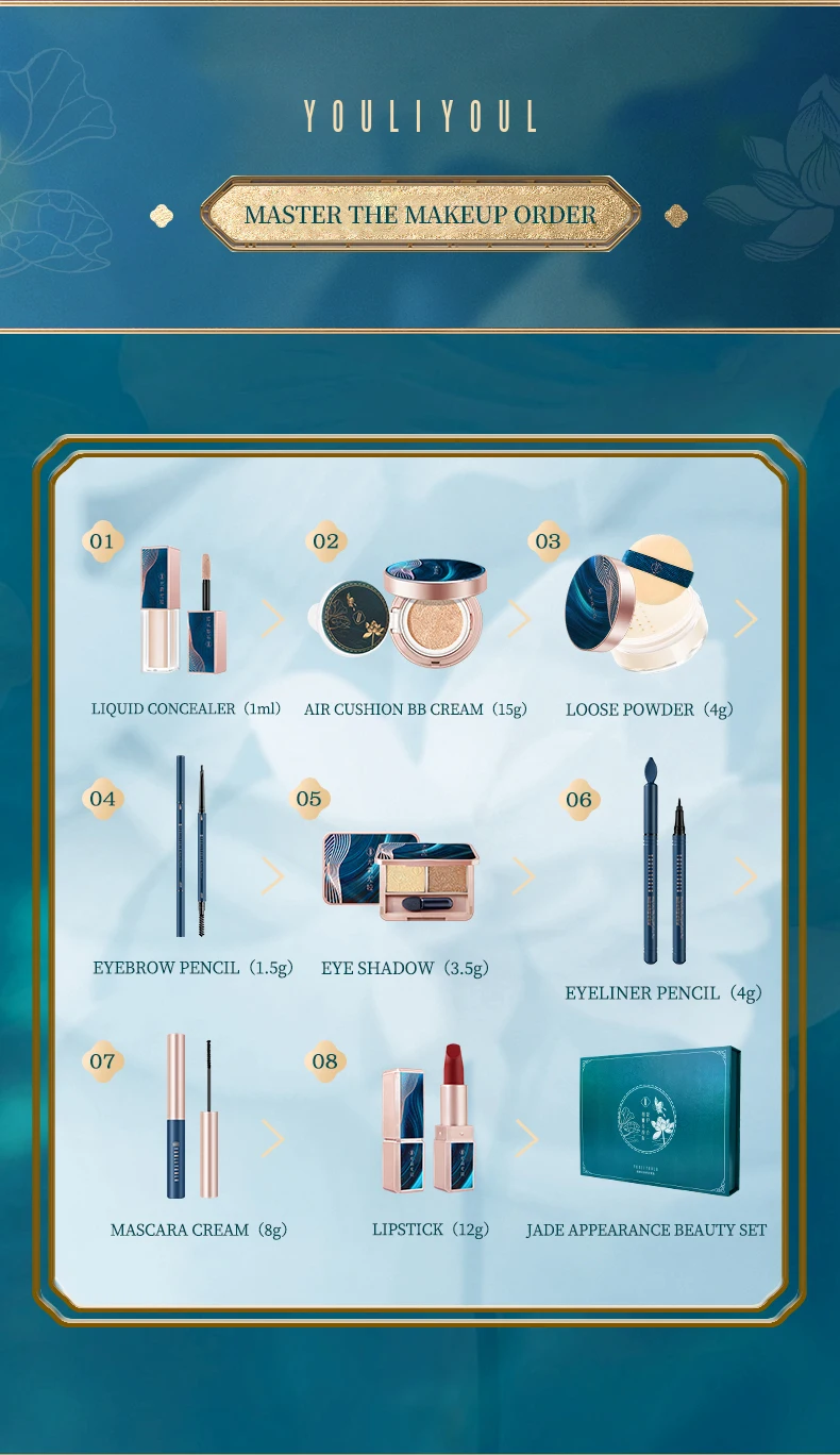 All In One Jade Durable Makeup Eight Piece Box Easy To Apply Makeup