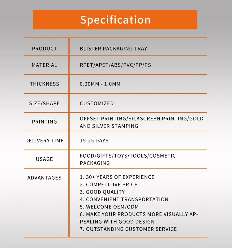 Custom Clamshell Blister Plastic Packaging In Stock Wholesale Clear Pet