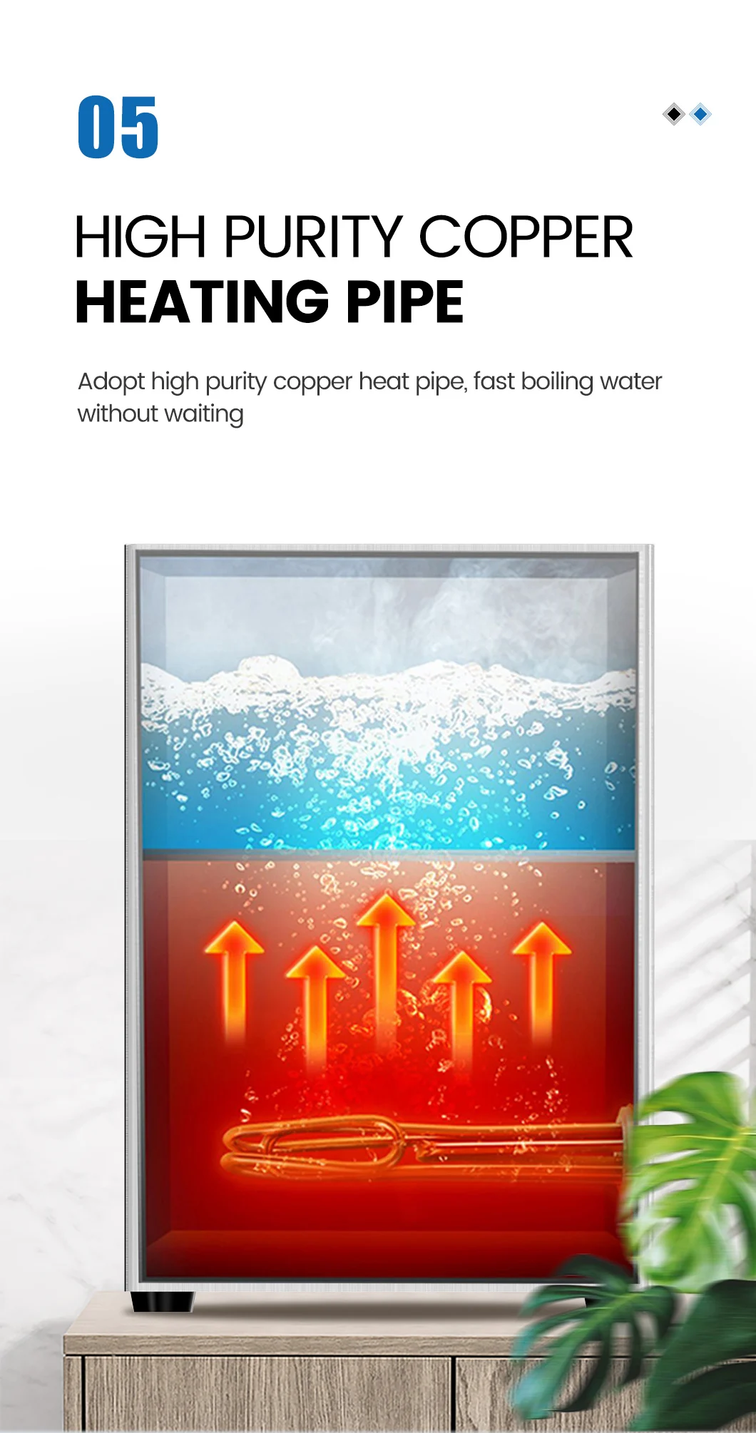 Portable Commercial Electrical Appliance Desktop Water Boiler with keep warm Function details