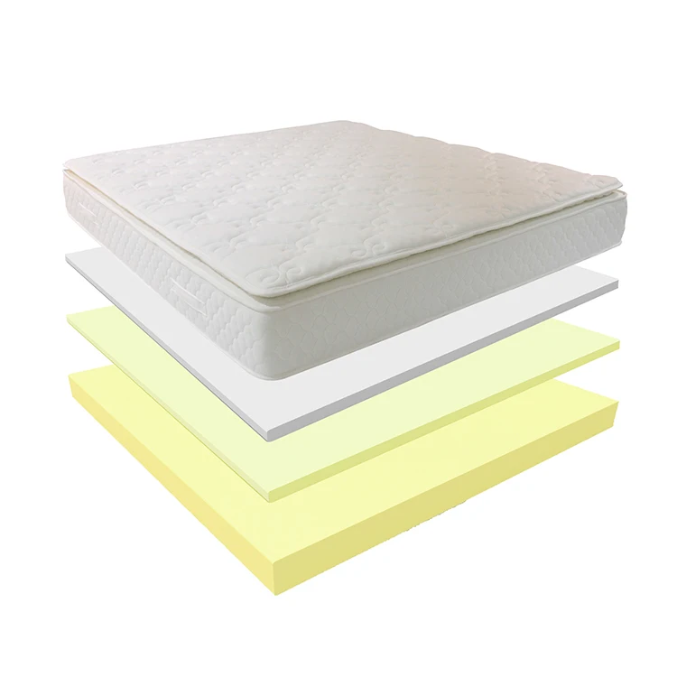Direct factory custom size High quality king size bed with mattress