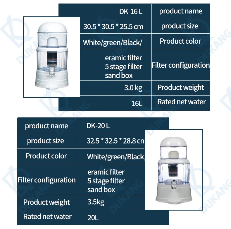 OEM Portable Water Filter Mineral Pot With Faucet Drinking Water Filter