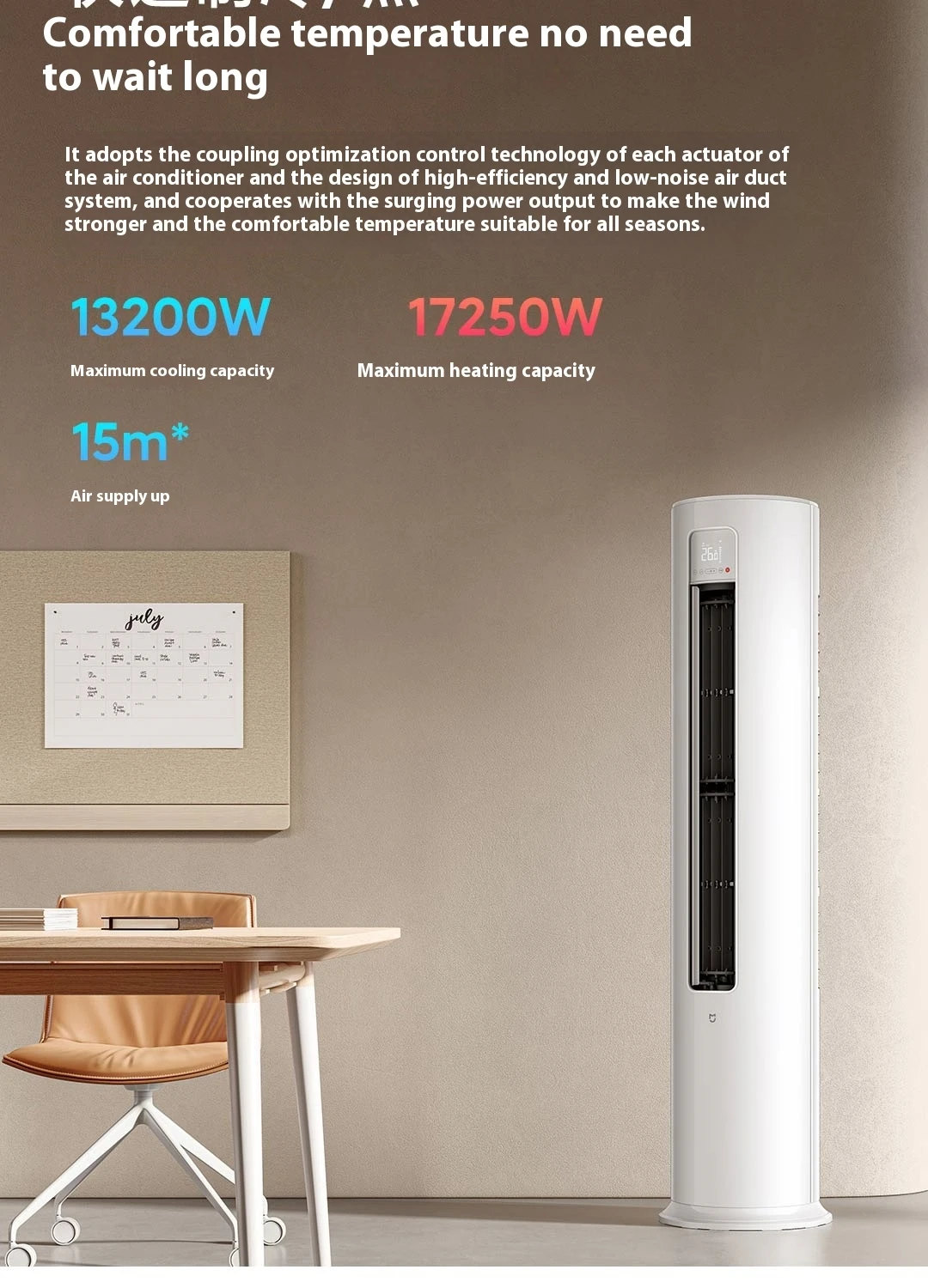 Xiaomi Mijia Air Conditioner Vertical 5 Hp New Level 3 Energy ...