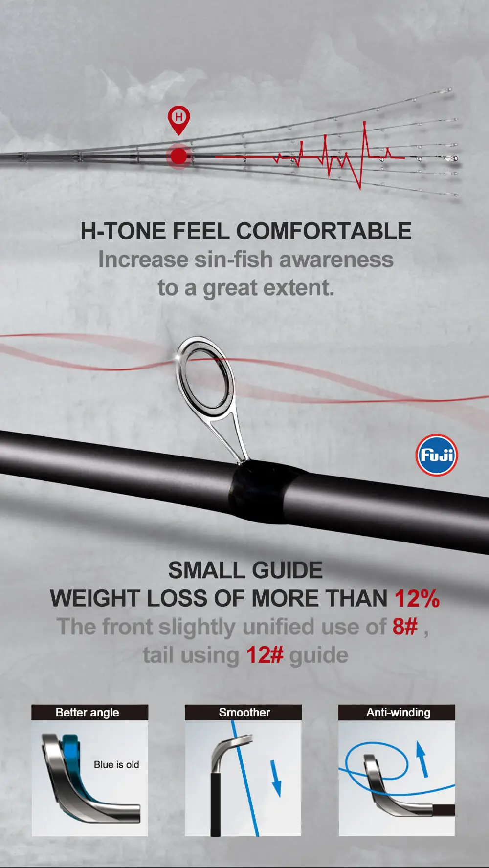 Hunthouse Japan Toray Carbon Fishing Rod 2.7m Sea Fishing Rod 2