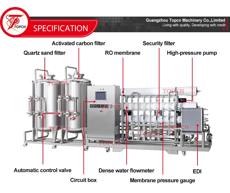 500L 1000L SS Reverse Osmosis Pure Water Treatment Machine RO System ...