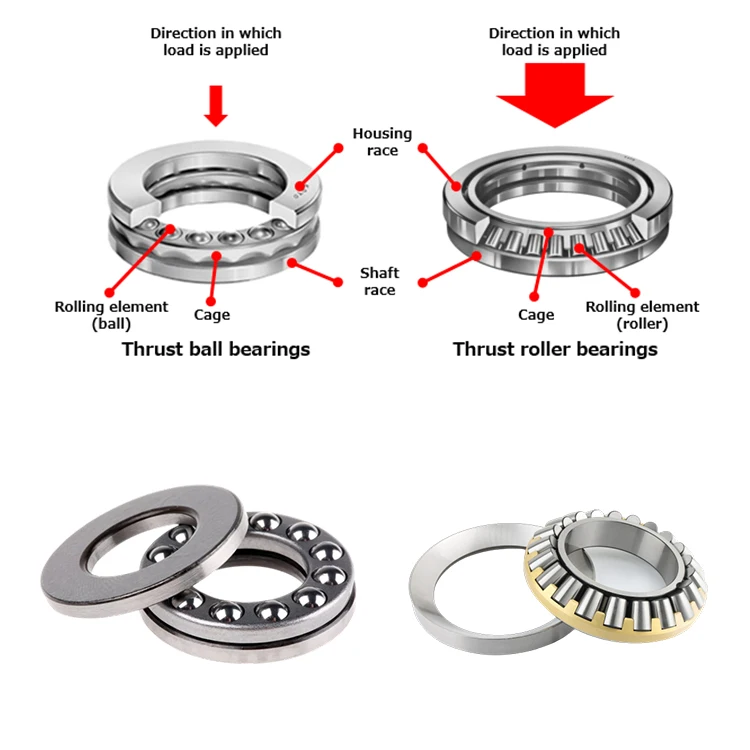 龍軸のパーツ Cheap Miniature Thrust Ball Bearings 51206-52110 for Automotive