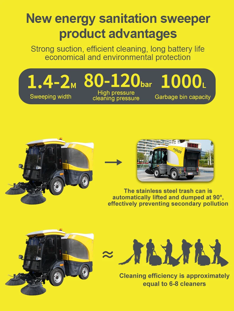 Baiyi-JS1800 Railway Station Electric Road Sweeping Sweeper Machine ...