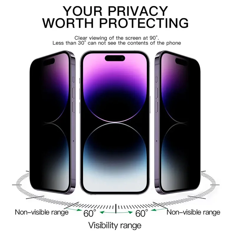 3 Pack Privacy Screen Protector For Iphone 15 Anti-spy Anti-blue Light ...