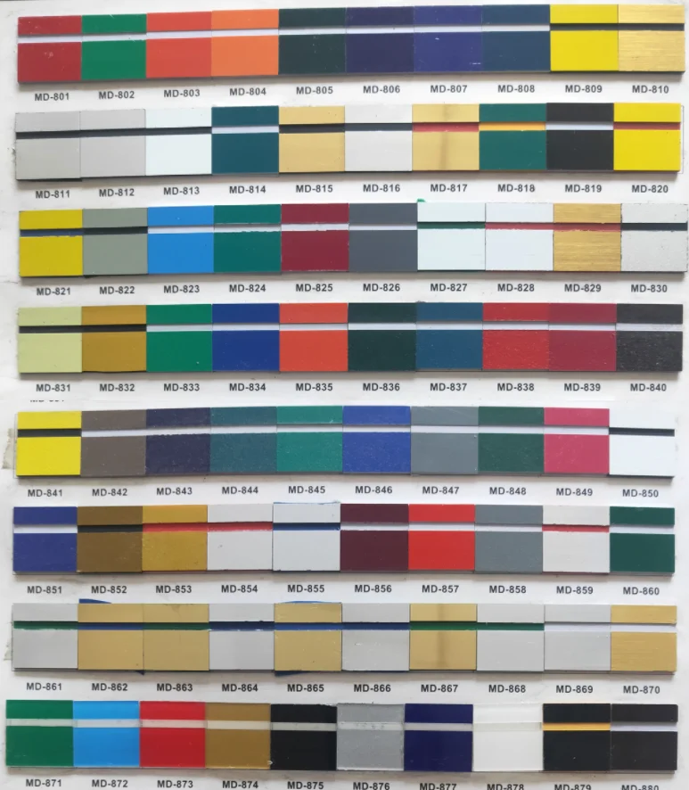 Customized Double Color Solar Label Kits Plastic Number Changed ...