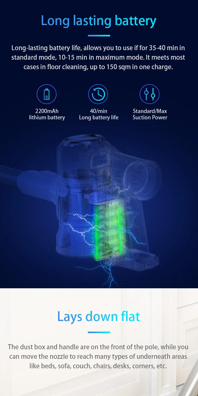 Mamibot V6 Best Selling Handheld Cordless Mattress Vacuum Stick Vacuum Celaner For Hard Floor