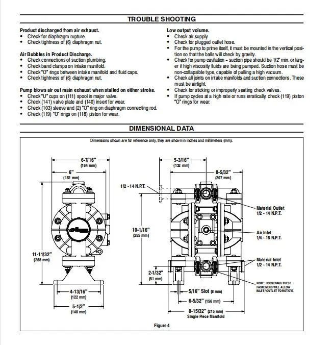 ARO AODD Pumps 66605K-444 Air operated Double Pneumatic Diaphragm Pump 0.5 inch with PVDF shell and PTFE Diaphragm supplier