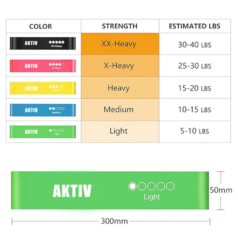 AKTIV Custom Logo Mini Loop Fitness Bands Set Heavy Elastic Latex Rubber Training Equipment for Home Gym Workout Yoga Sports
