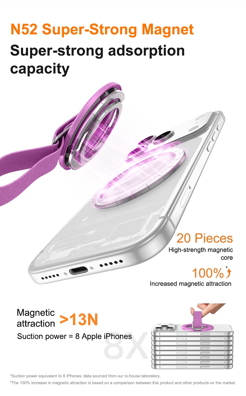 N52 Magnet Phone Grip Ring Holder Foldable Kickstand Wrist Strap 60g Lightweight for Smartphone Daily Carry