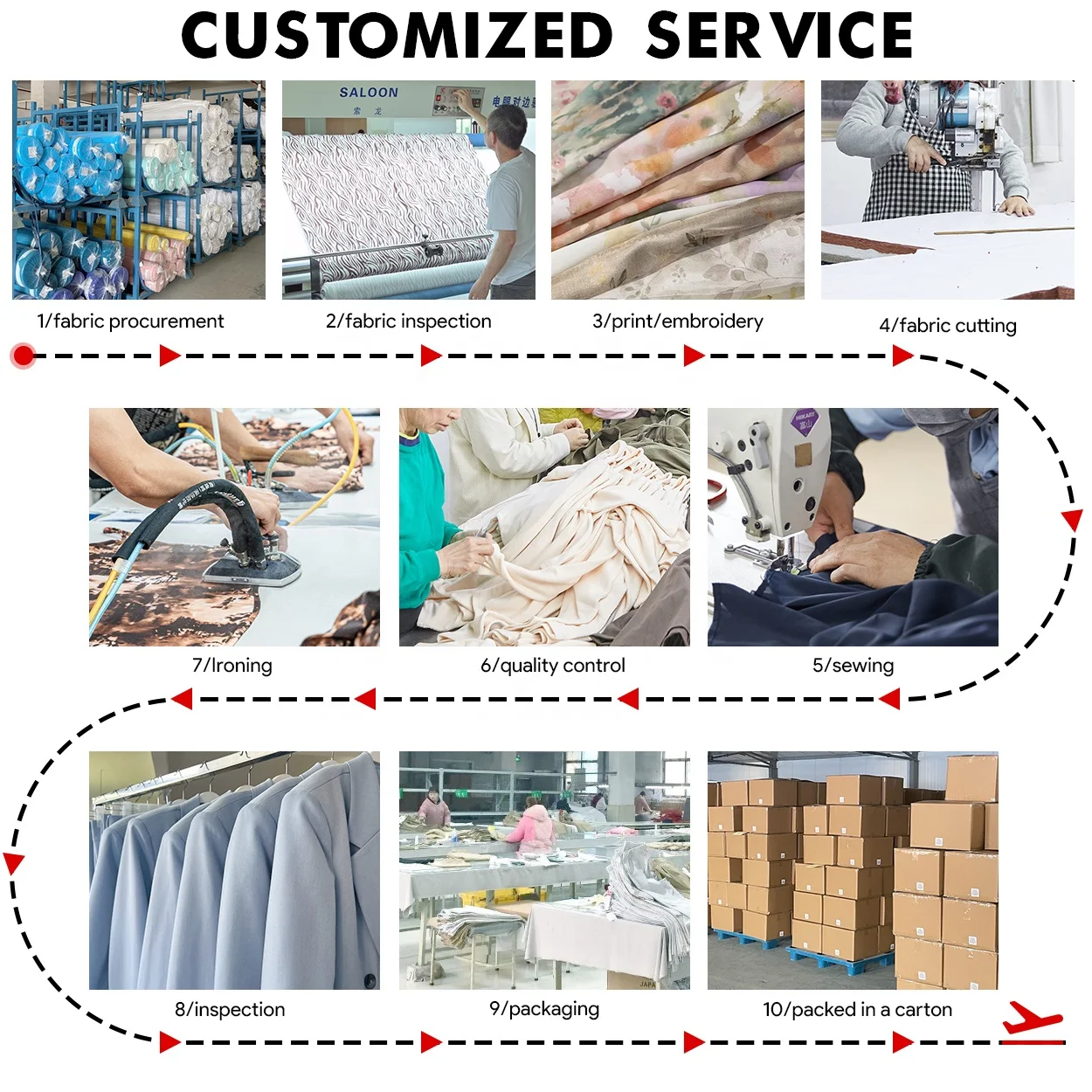 China High Quality Garment Factory Small Quantity Wholesale Supplier