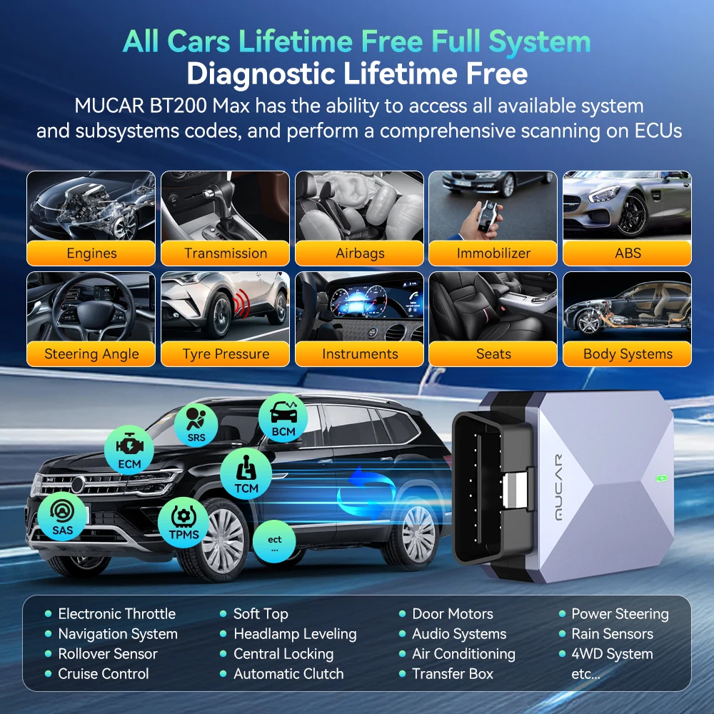MUCAR BT200 MAX OBD2 Scanner Full System CANFD Diagnostic Tools 15 Resets Lifetime Free Update BI-Directional Control Car Tools