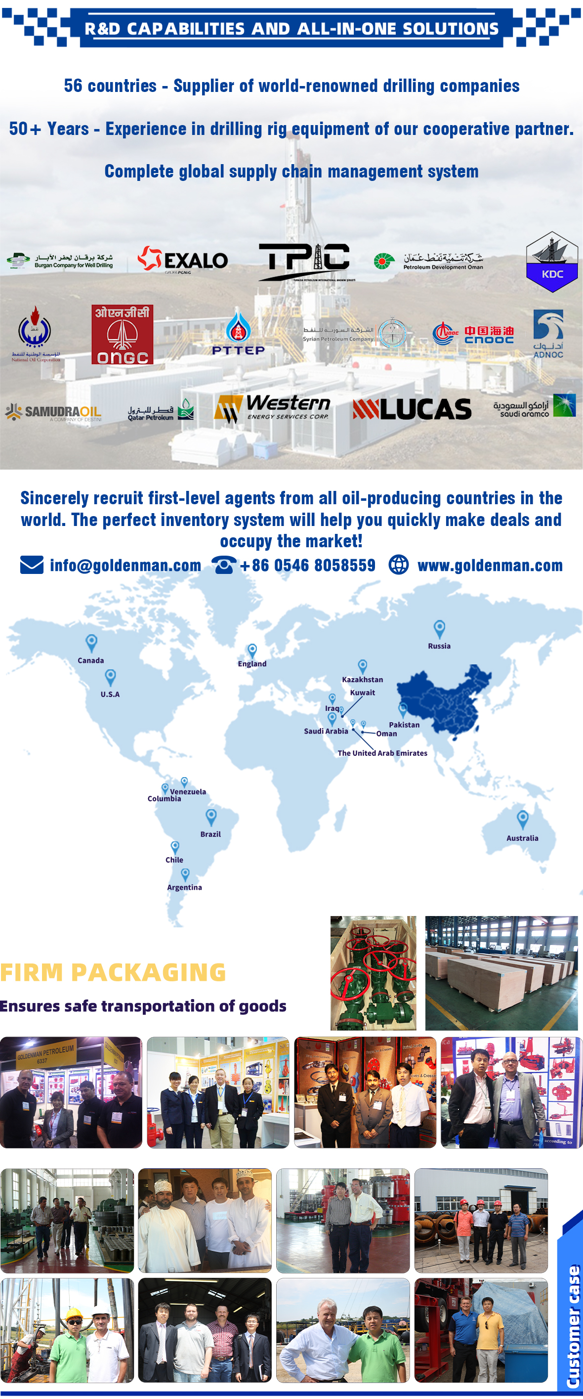 Api Standards Wellhead And Christmas Tree Equipment For Oil And Gas