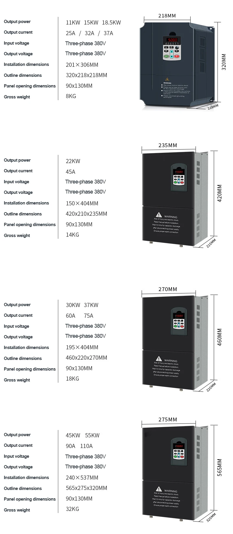 Drive for Pump, 0.75-110kW, VFD - detail 4
