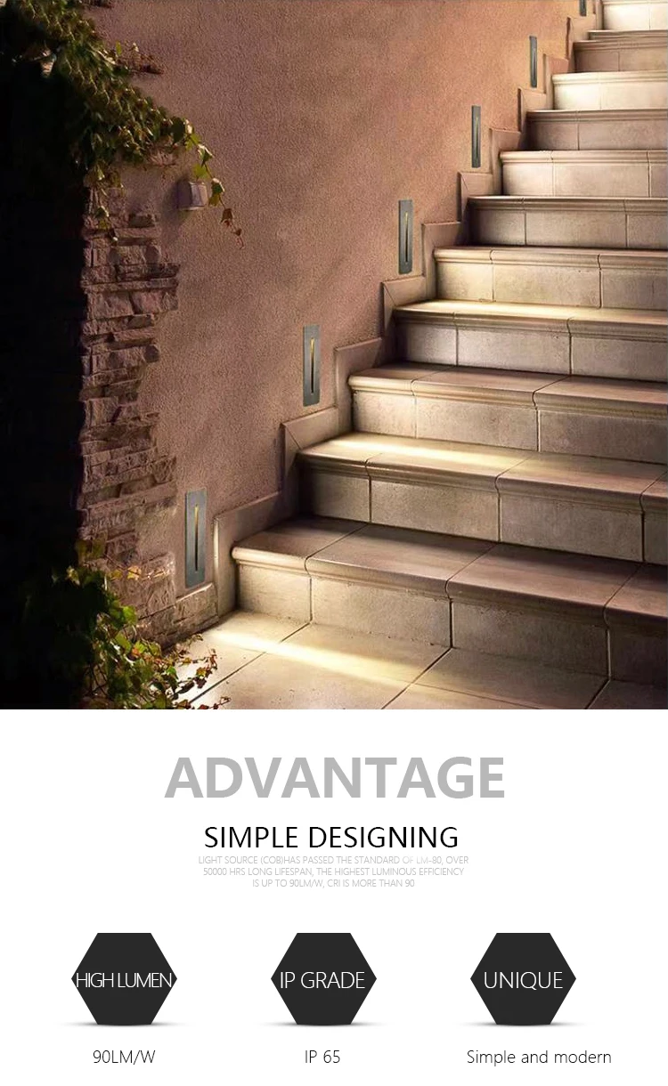 Machine Step Light Wholesale Top Quality 3w Led Step Light Ip65 For Stairs With Human Body ...