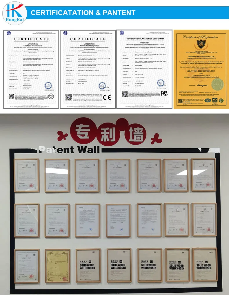 certificates & pantent