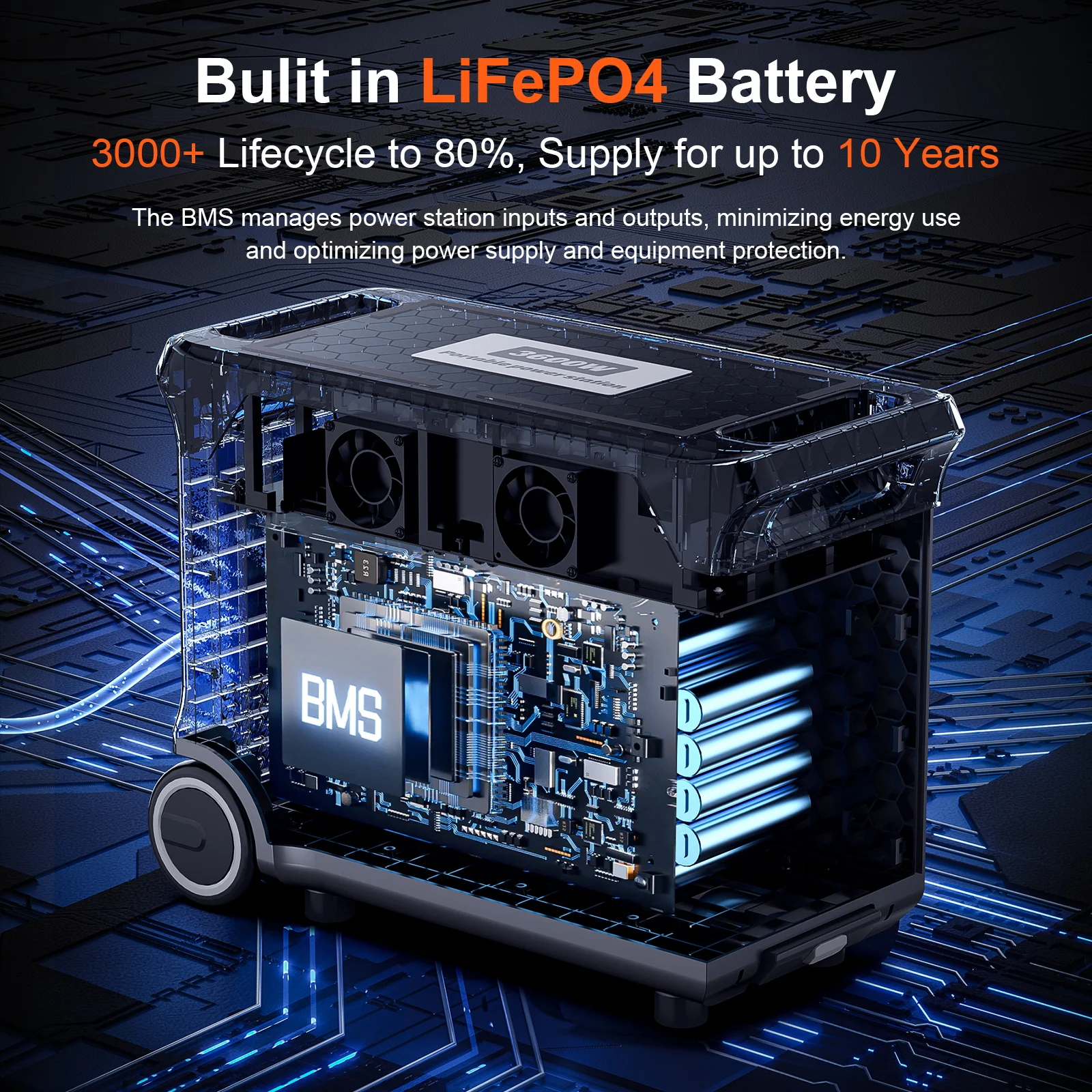 SolarPlay Q3600 Portable Power Station - 3840Wh Lithium Battery