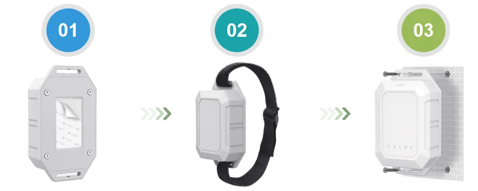 M3 beacon devices with bluetooth beacon technology for asset management tracking