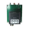 TX encoder