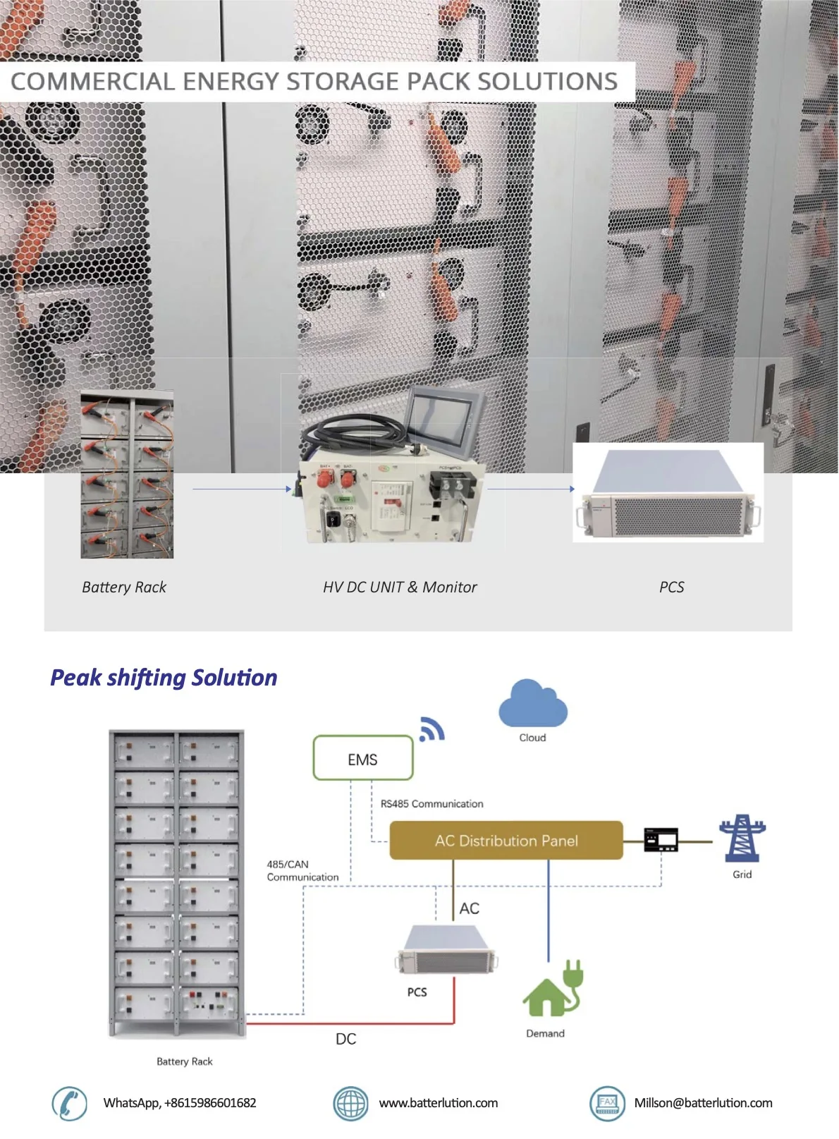 Enerlution 、 Hybess - Alto voltagecomercial 10000W Sistema de energía solar Kit Potencia de 5kw Hybrid Grid 10kW Sistema de almacenamiento de energía solar de energía solar 11