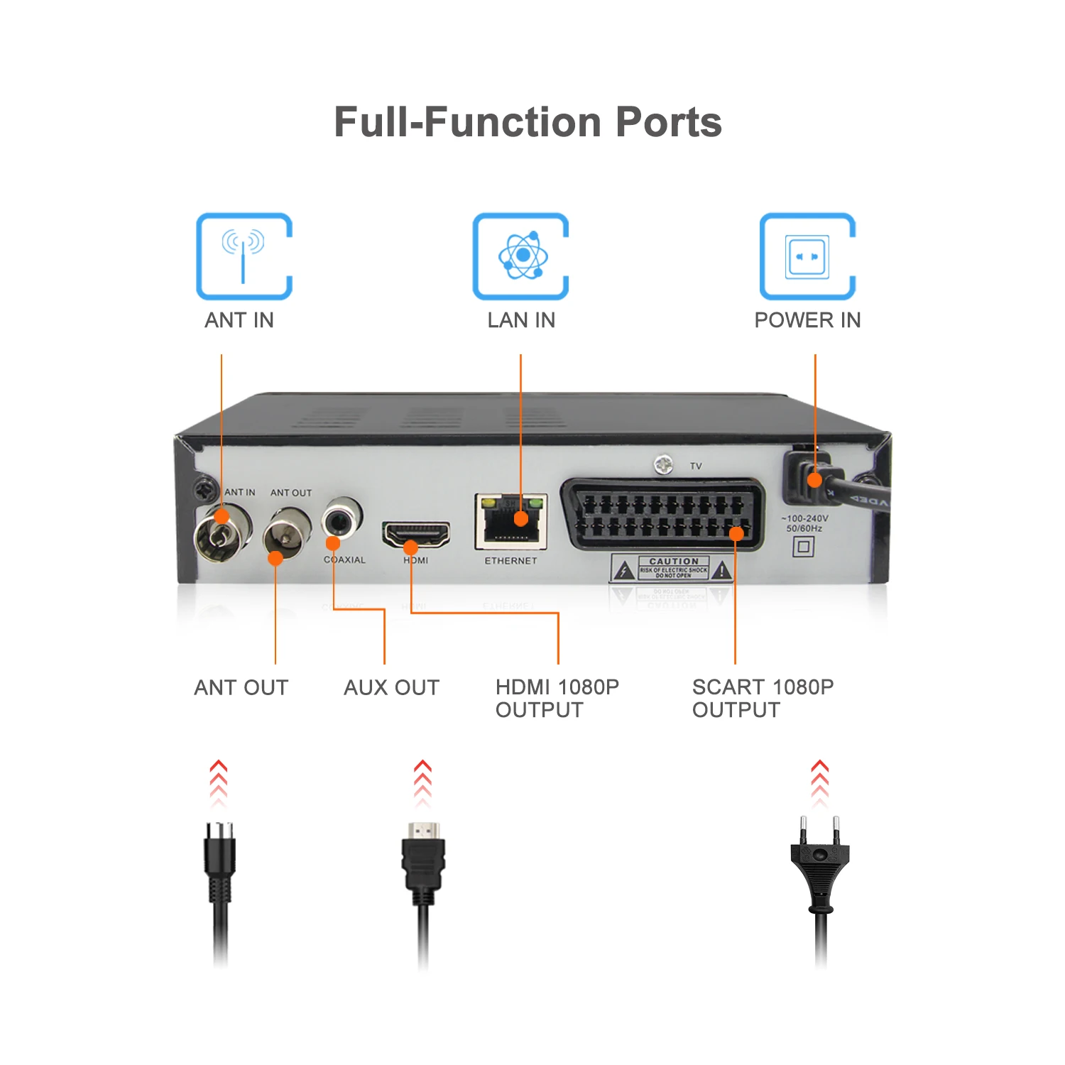 Функция dvb c. Приставка двб т2. Ресивер thomson. Gtmedia ga615. Функция dvb c.