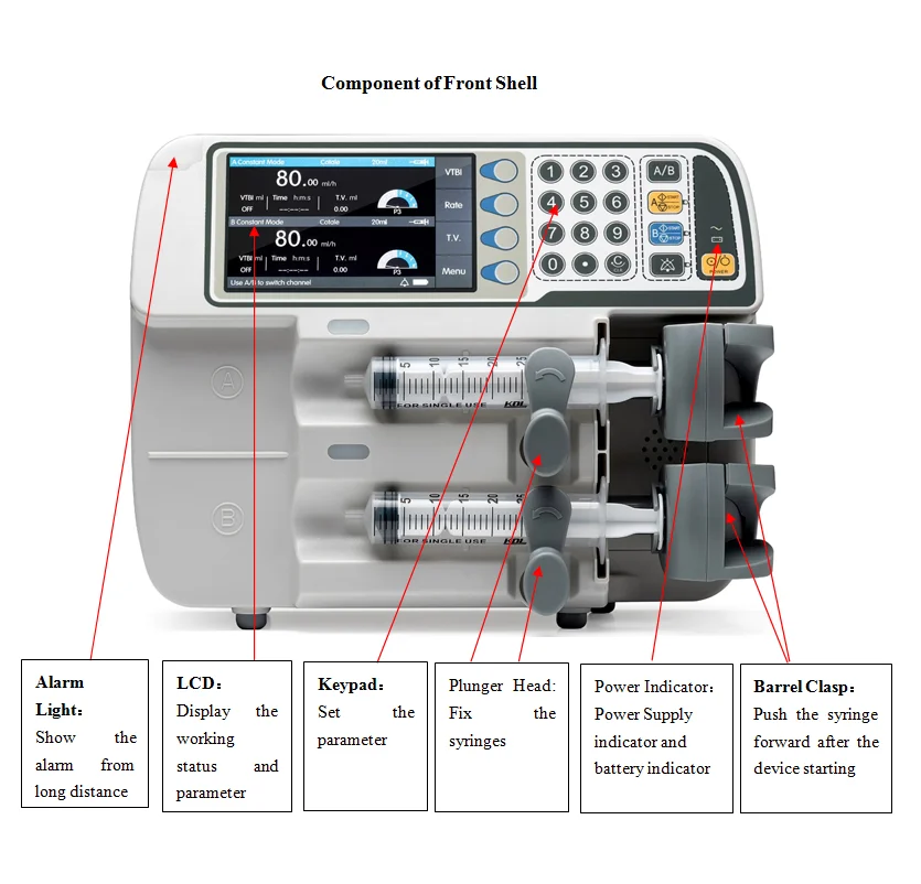Big Brightness LCD Display Visually Numeric Keypad Multi Language Syringe Pump for Intravenous Injection