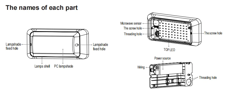 PDLUX PD-LED2045 датчик движения на батарейках светодиодный свет 5 8 ГГц радар допплер СВЧ Индукционная лампа