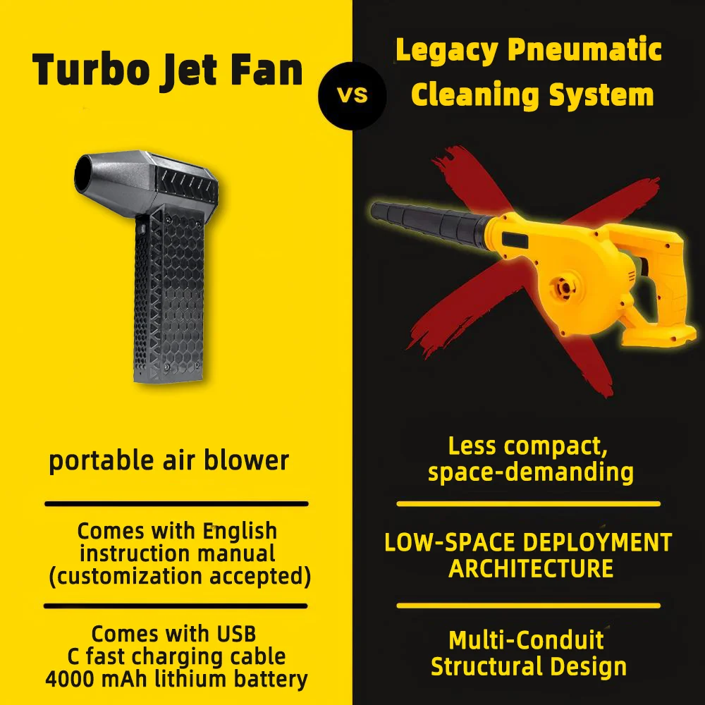 High Qualtity Electric Air Duster Machine MINI Air Duster Mini Compress Air Duster Turbo Fan for BBQ - view 5