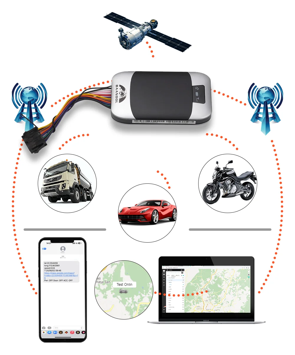 Coban 303 GPS Mini Tracker Anti Jammer Real Time PC APP Online Tracking System Monitor for Automobile Accurate Position Locator