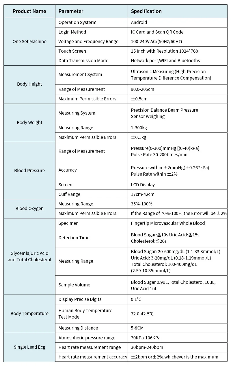 SONKA Manufacturer Telemedicine Healthcare Screening Devices Hospital Clinical Microtouch Telemedicine Kiosk details