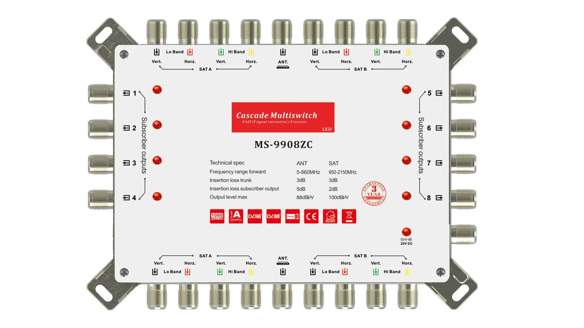 Multiswitch msr508 схема подключения