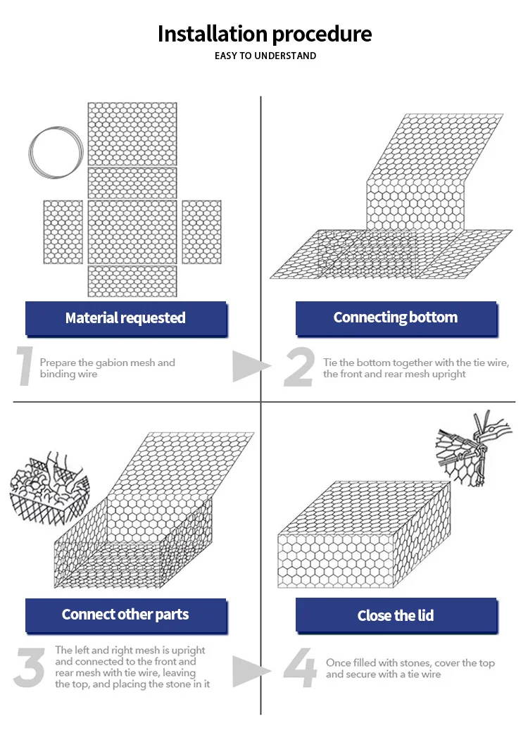 product galvanized iron wire gabion slope protection stone cage net welded chain link mesh for retaining wall969-4