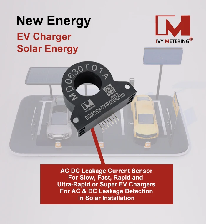 Iec62955 Digital Output Ac Dc Fault Detection Fluxgatebased Current