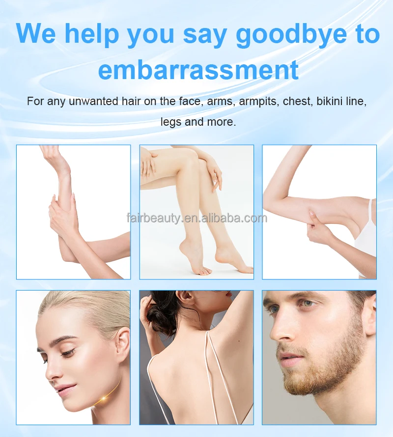 MedSpa Clinical Results