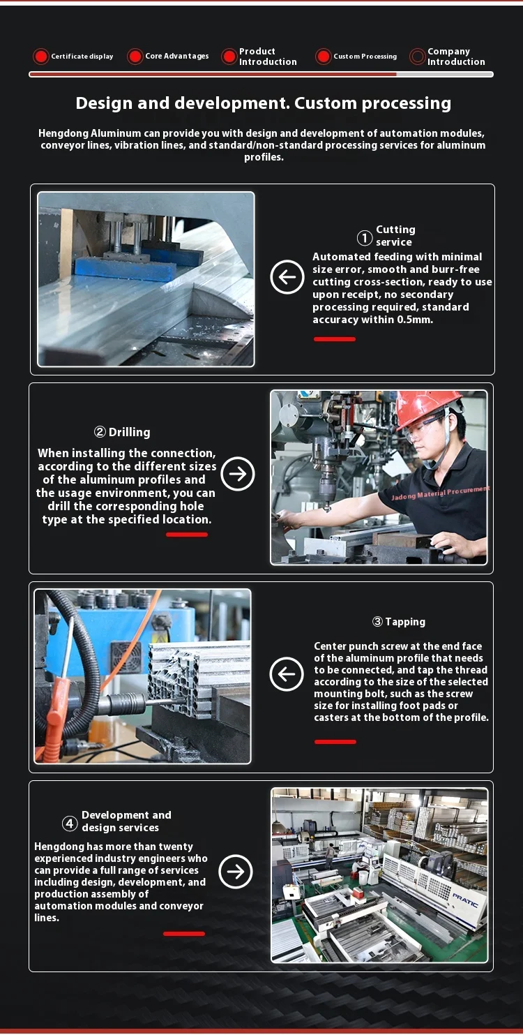 102 Double-Track Fully Closed Screw Linear Guide Rail Machine Slide Semi-Enclosed Module with Bearing Core Components manufacture