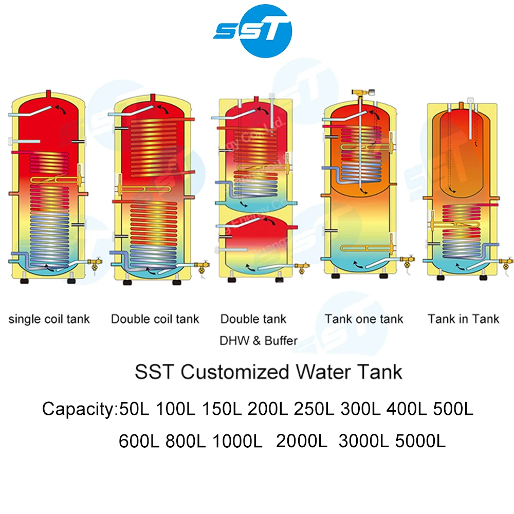 Preço de fábrica SST para fabricação de bomba d'água cilíndrica, tanque quente d'água de 300 L e 500 L, tanque de armazenamento de água quente em aço inoxidável