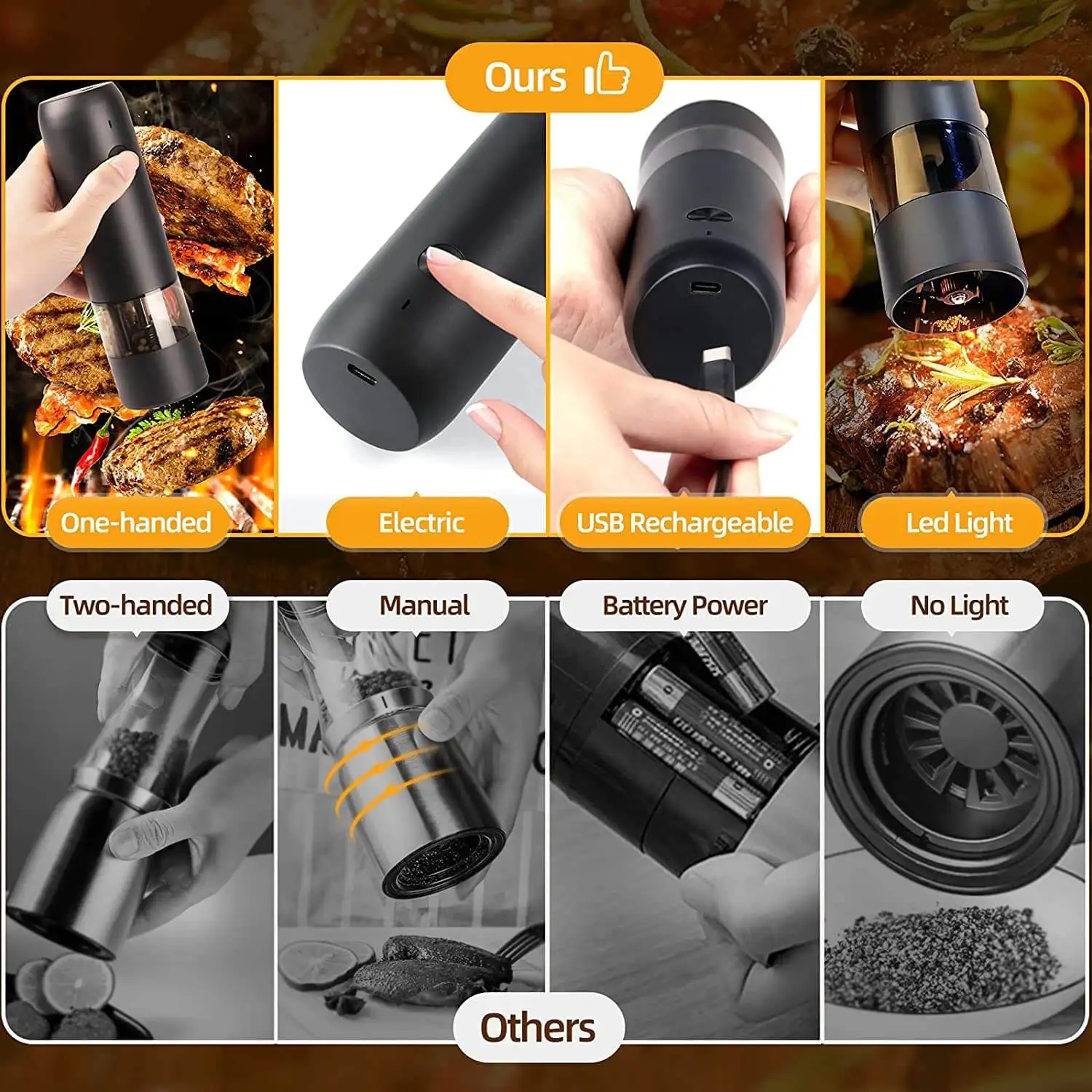 Rechargeable Electric Operated Spice Salt And Pepper Grinder Set Pepper ...