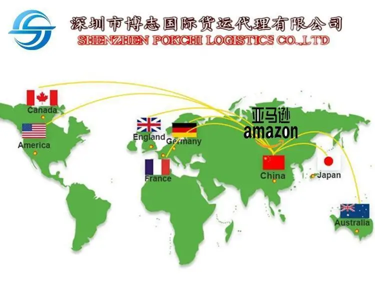 From China To Slovenia