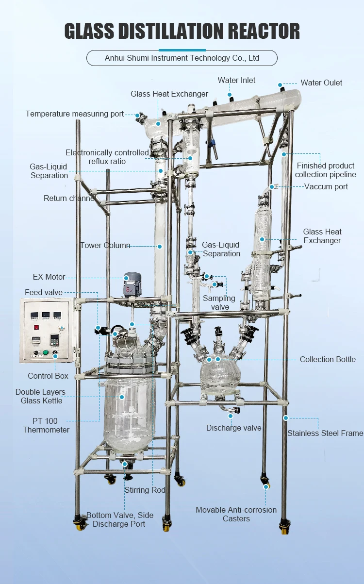 50L Pilot-Scale Glass Distillation Reactor with Vacuum Pump and Chiller ...