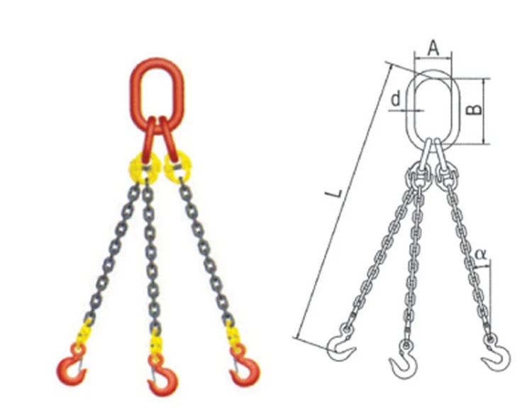 High Strength Ring Heavy Duty 2 Two Legs Crane Lifting Chain Sling